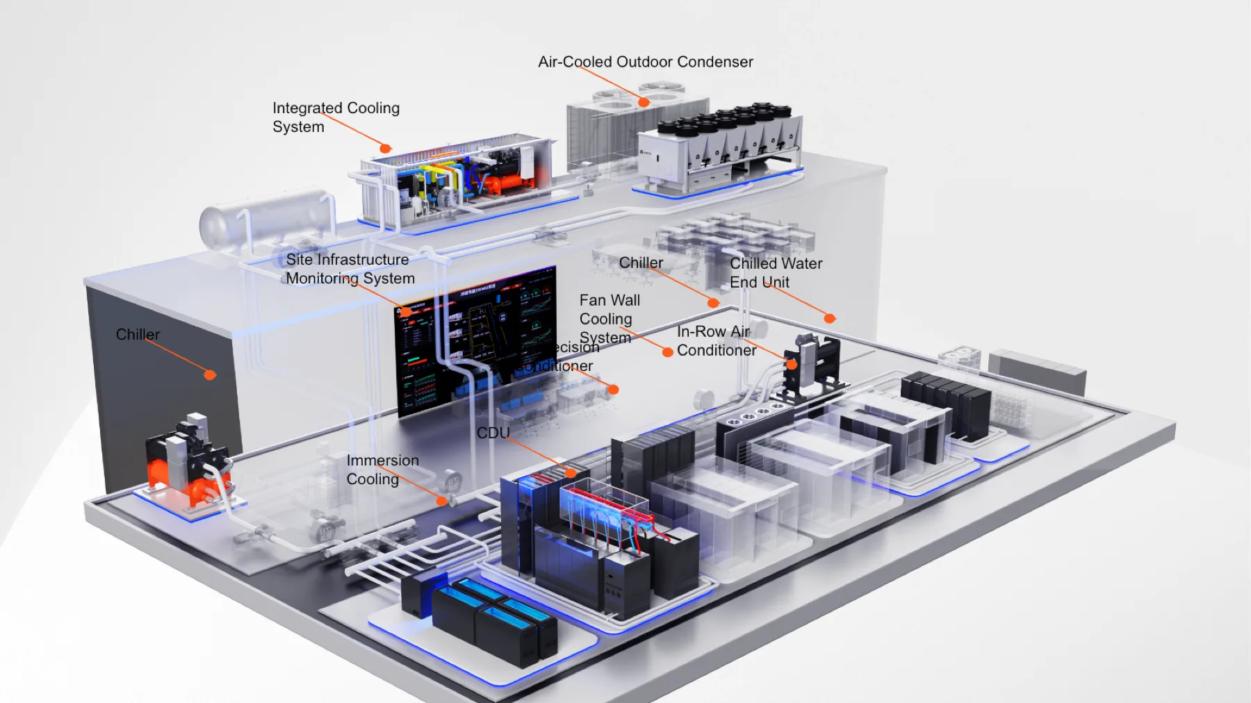 Illustrated high-density data center cooling architecture